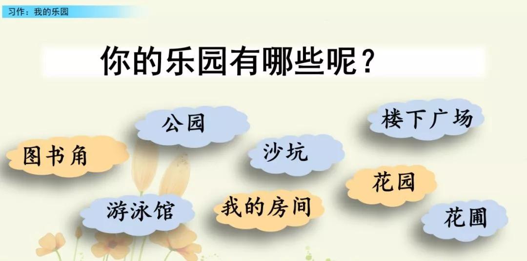 部编版四下习作我的乐园教材分析,我的乐园作文四年级400字范文院子