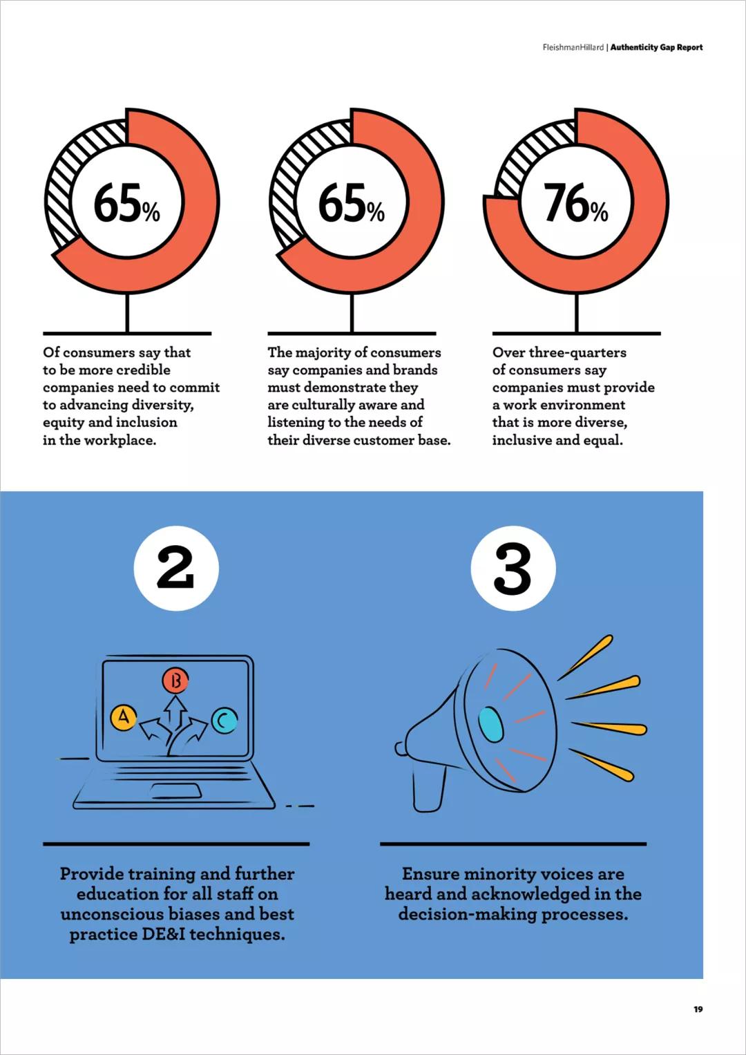 一份好用的ppt,10份免费ppt模板