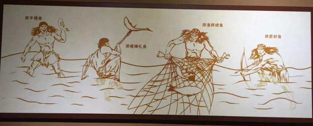 商王弓箭射大鳖,西周有个射鱼国,商周名流必备的鱼鳔箭头了解下