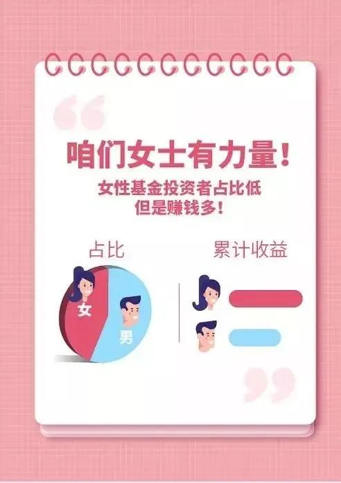 定投赚钱术,定投赚钱的十大原因