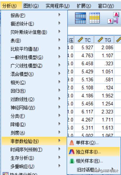 三组数据如何进行多因素方差分析,单因素方差分析怎么操作