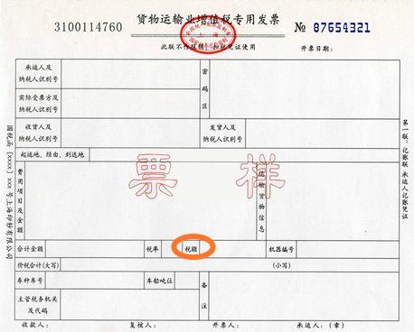 增值税扣税凭证抵扣期限有关规定,增值税纳税申报表应抵扣税额讲解
