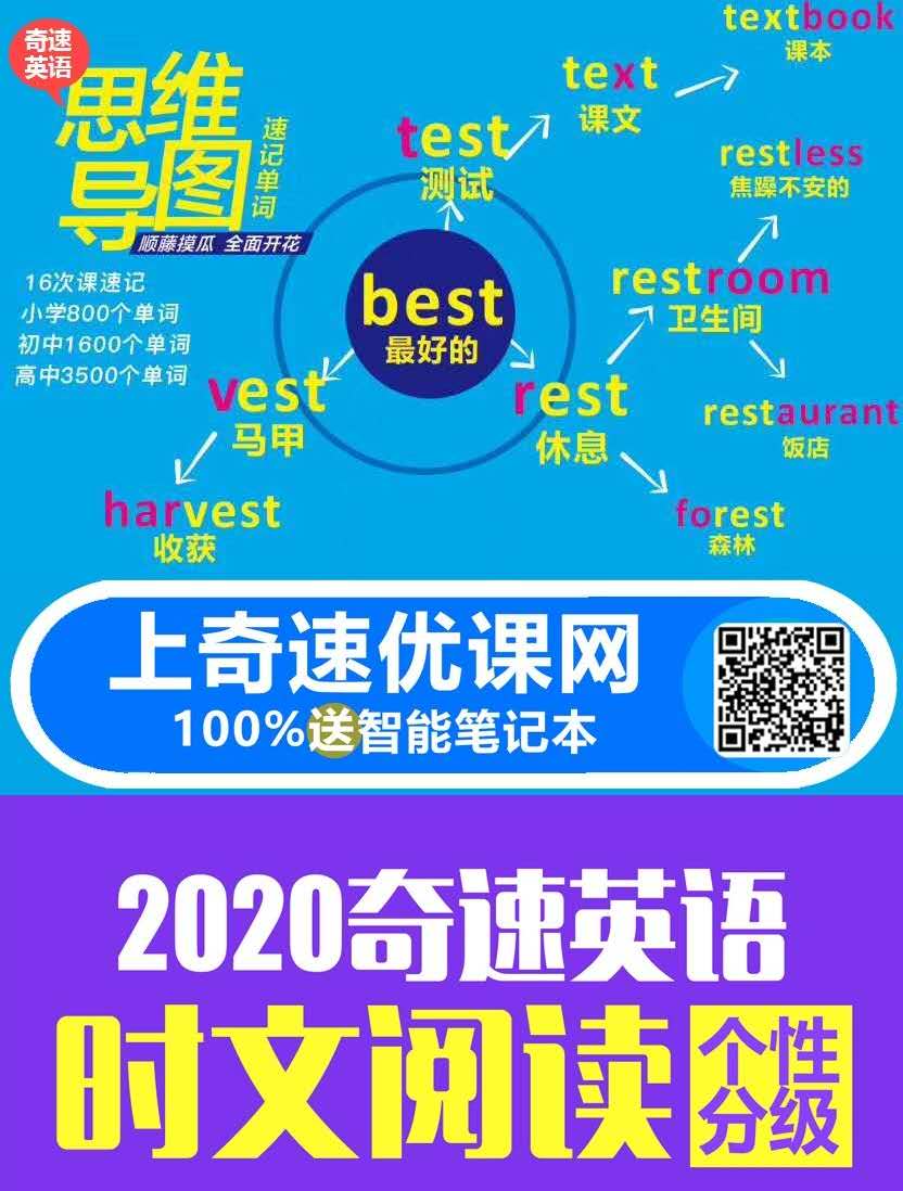 高中英语词汇短语和句型必备,高中英语作文常用词语和句型