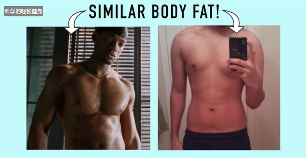 肌肉型122斤胖子怎么减,三步摆脱瘦胖子身材