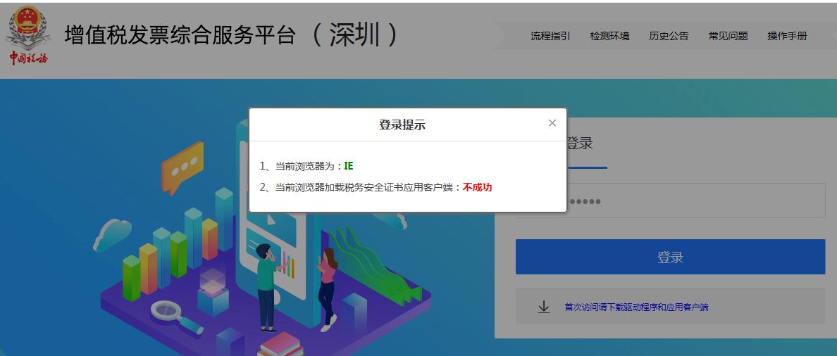 一般纳税人勾选进项发票注意事项,不勾选认证的进项发票怎么处理