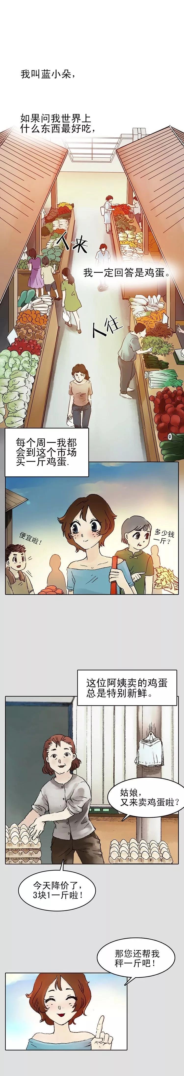 漫画鸡蛋,鸡蛋的漫画