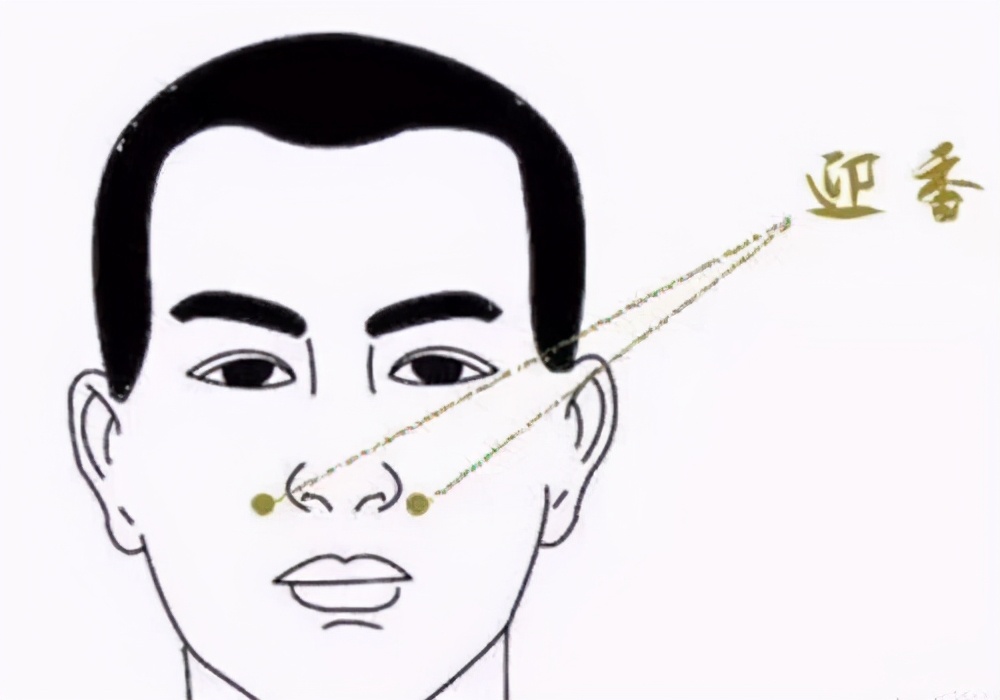 三间穴治牙痛吗,牙痛揉揉这三个穴