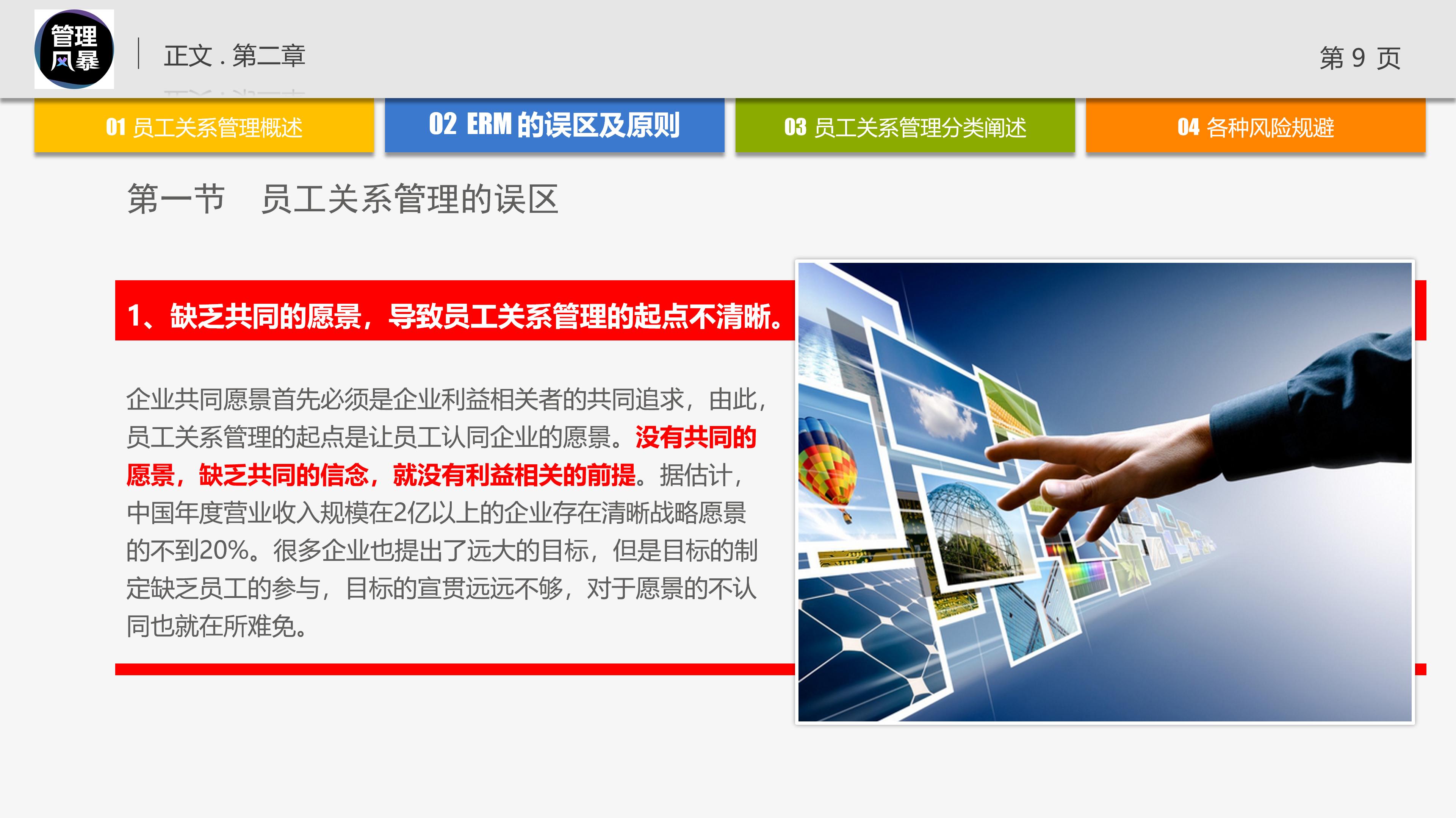 管理学的团队管理ppt,管理者对团队管理角色认知ppt