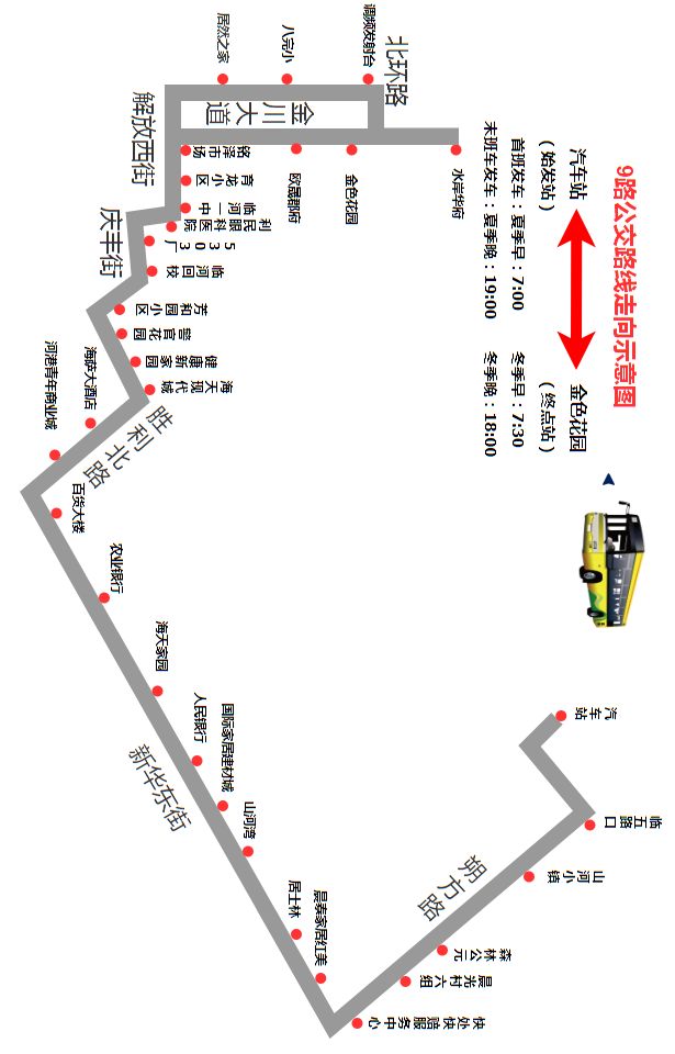 临河开通9条公交,临河区最新16路公交车路线