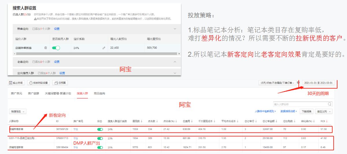 京东运营基础实操教程,从零开始学习做京东运营