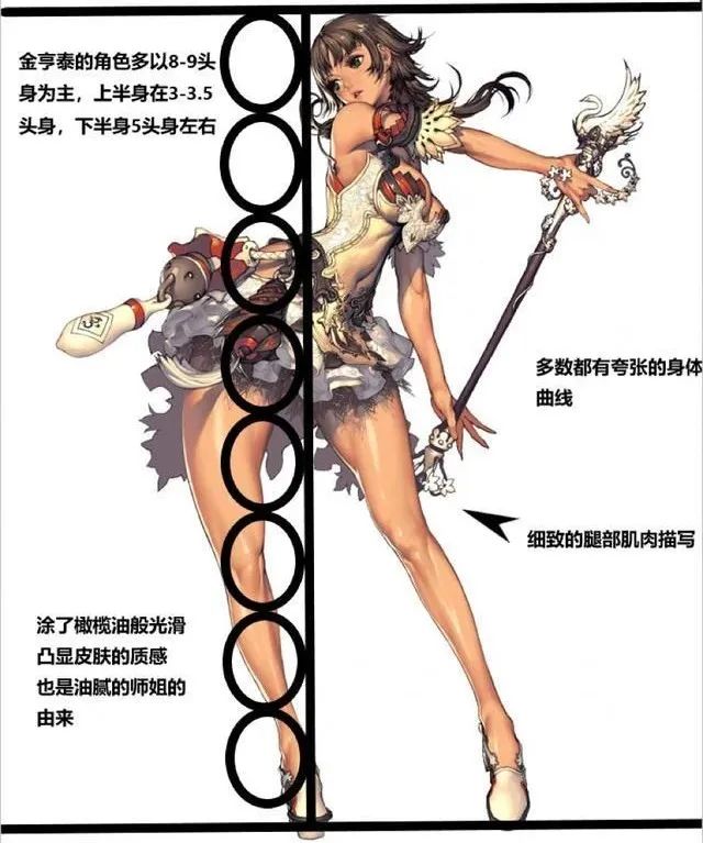 这群迷倒众生的“油腻女人”,到底是怎么来的?