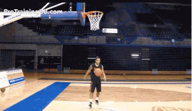 适合篮球新手练的过人小技巧,篮球新手值得练的动作