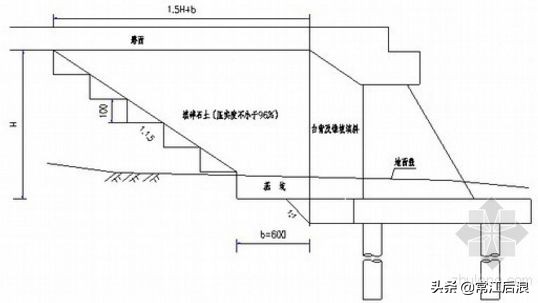 桥梁图纸设计注意事项包括,桥梁施工图设计的步骤
