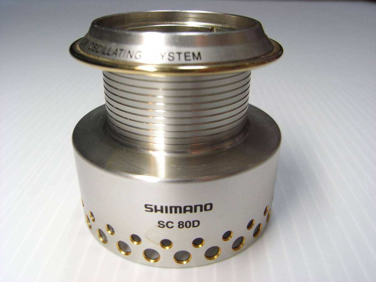 抛竿远投如何选钓位,远投抛竿教学视频教程