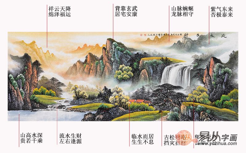 什么样的山水画风水好,山水画的风水寓意是什么