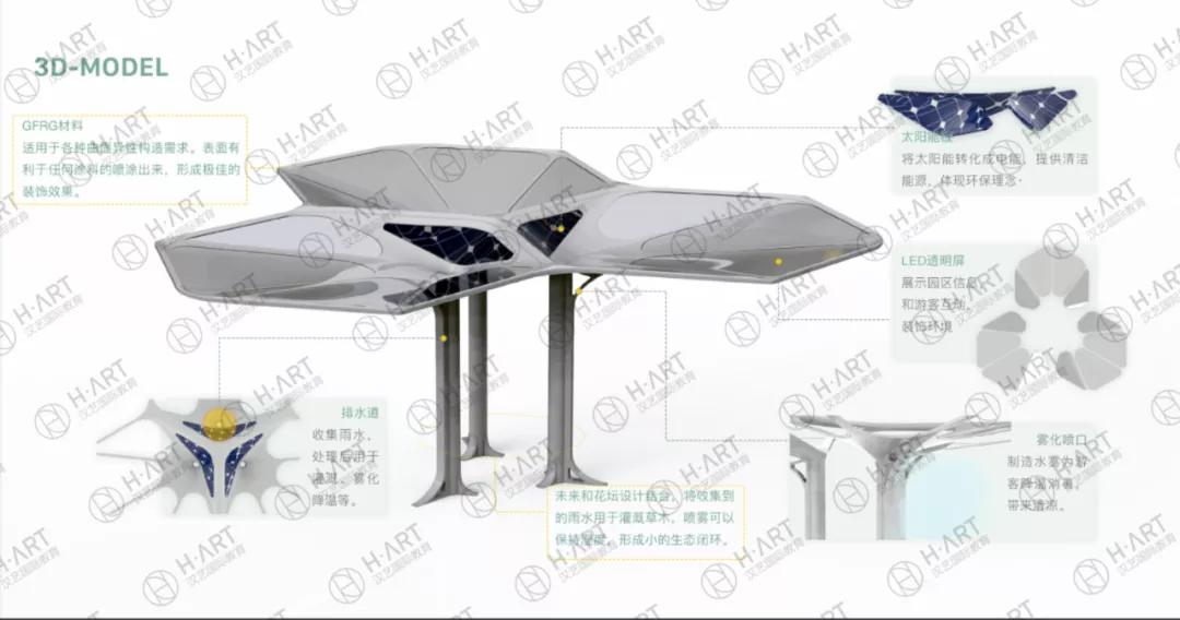 设计考研北航,北航设计学类怎么样