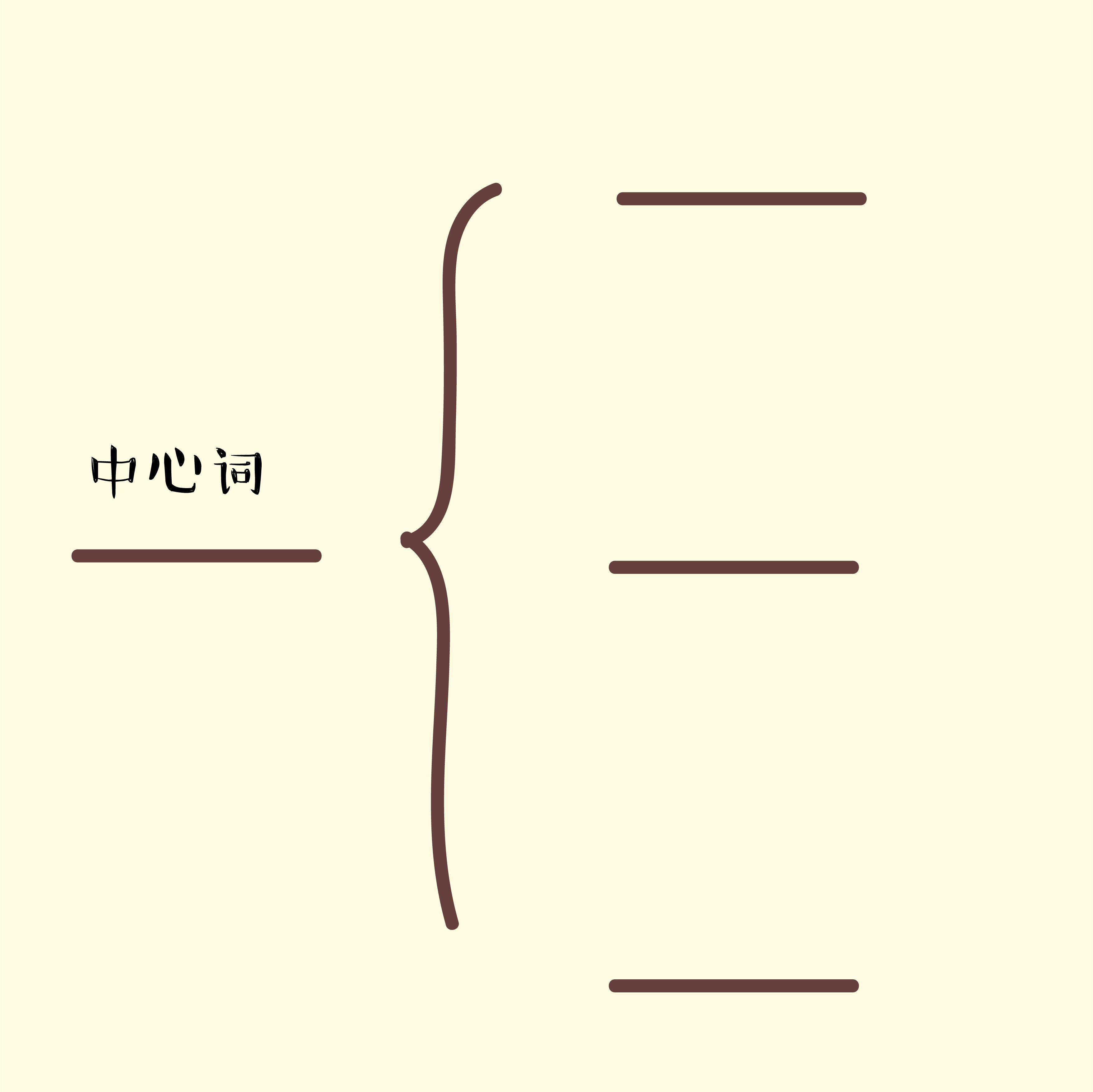 8岁如何锻炼孩子的逻辑思维能力,孩子的逻辑思维能力差怎么训练