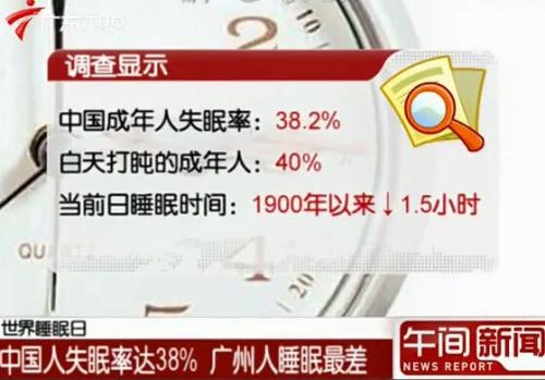 褪黑素治疗失眠真的有效吗,褪黑素的副作用与禁忌失眠