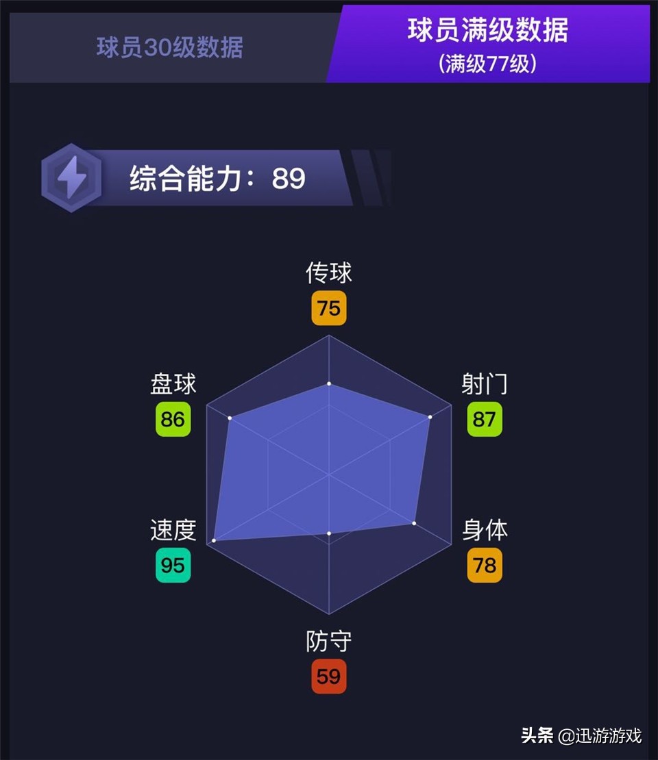 实况足球2021姆巴佩内马尔,实况足球姆巴佩未来可期吗