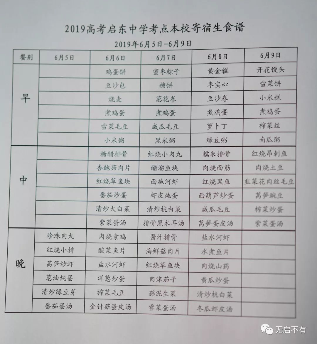 @启东1175名家长，这是你孩子高考三天的吃和住