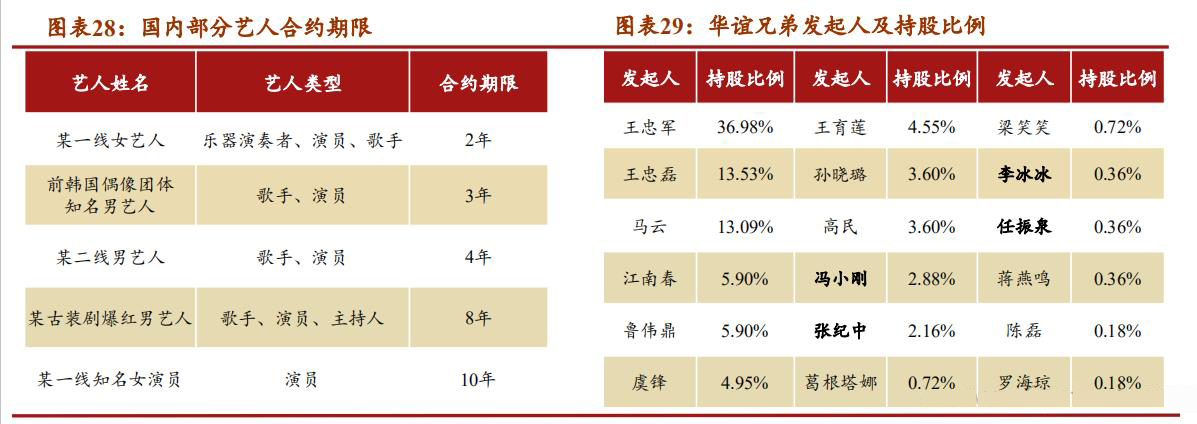 sm鍏徃kpop,sm濞变箰鎴愮珛kpop