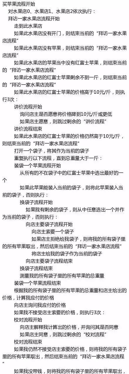 知乎神回复数学,编程开发有多难啊知乎
