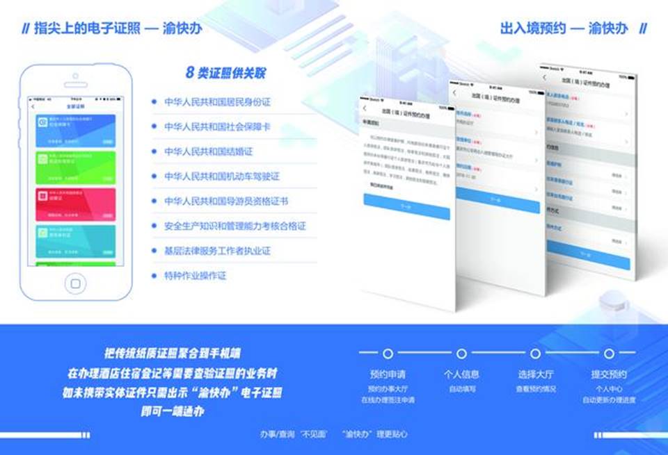 重庆市政府APP客户端“渝快办”今日成功上线,首批推出300+项老百姓最关心、最高频、最便捷的便民服务事项