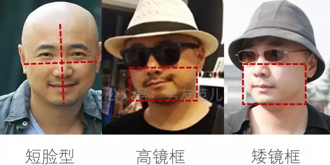 如何选墨镜适合自己的眼镜款式,墨镜品牌选购指南在哪里