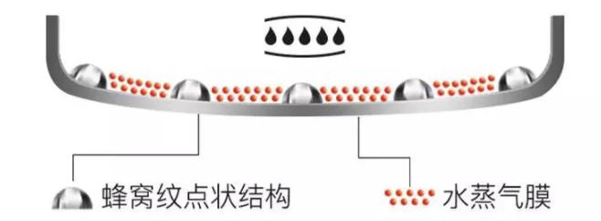 德国双立人铸铁炒锅,德国双立人双耳炒锅