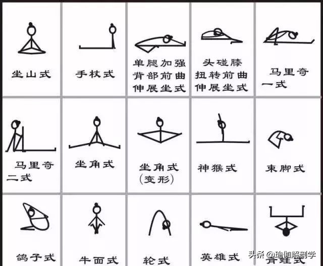 练习瑜伽小人图,瑜伽小人图简单好看