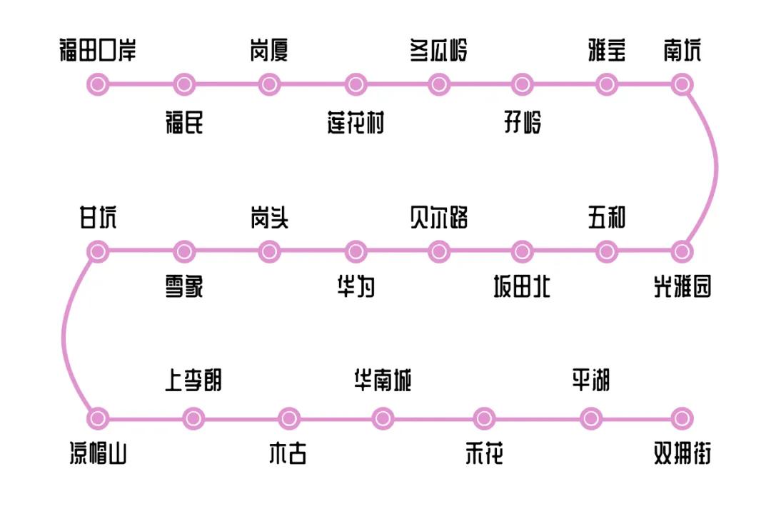 重庆轻轨10号线,10号线有什么玩的