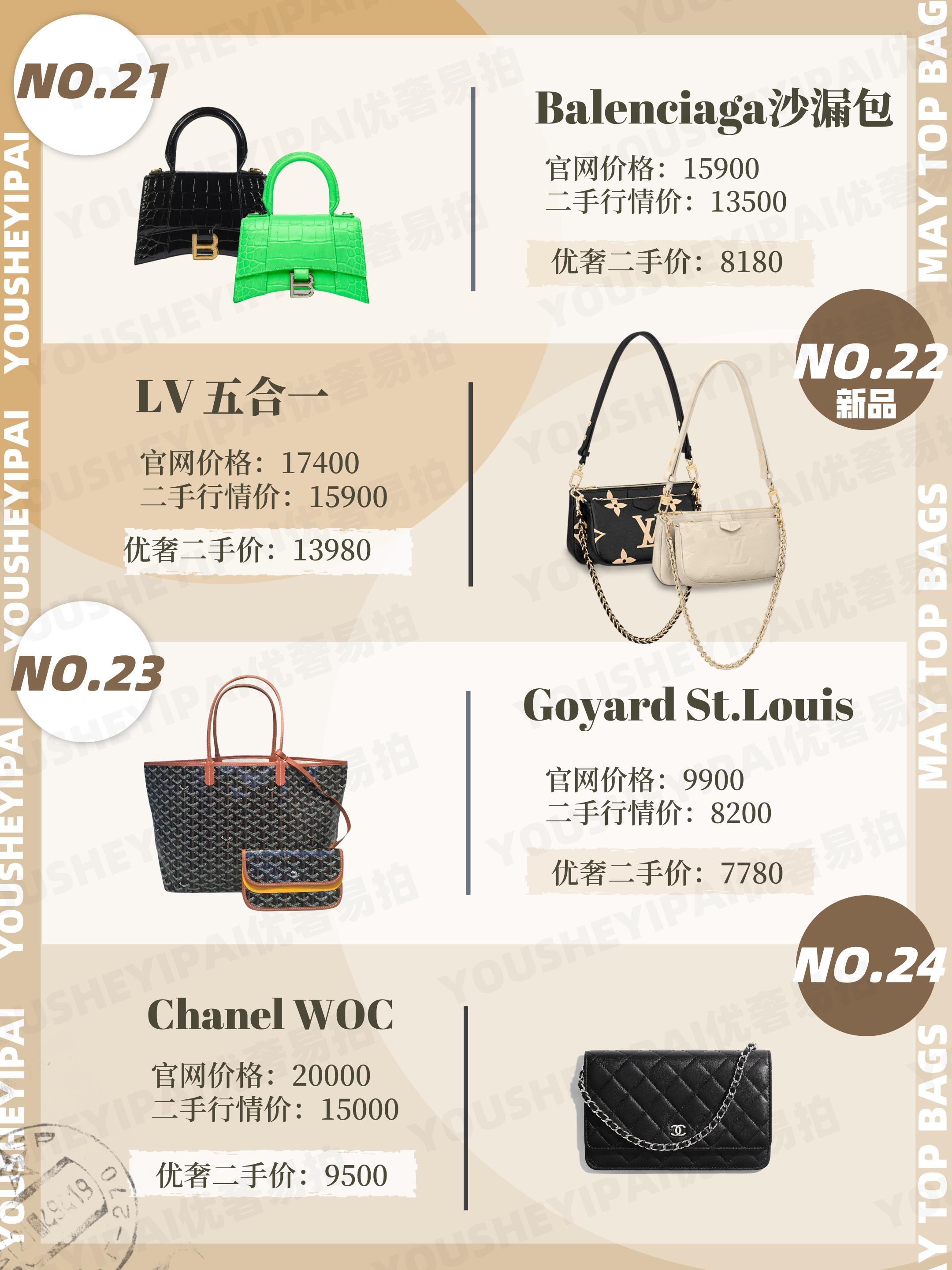 二手奢侈品种草｜5月大牌包包人气榜单出炉｜速速查收