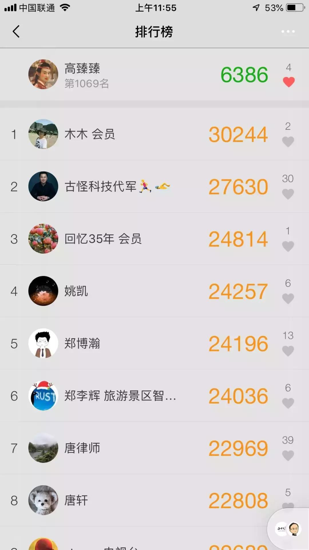 拓客转换率,拓客提升方法