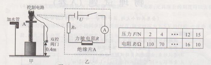 物理中考电学计算题解题思路,中考物理电学压轴最值问题