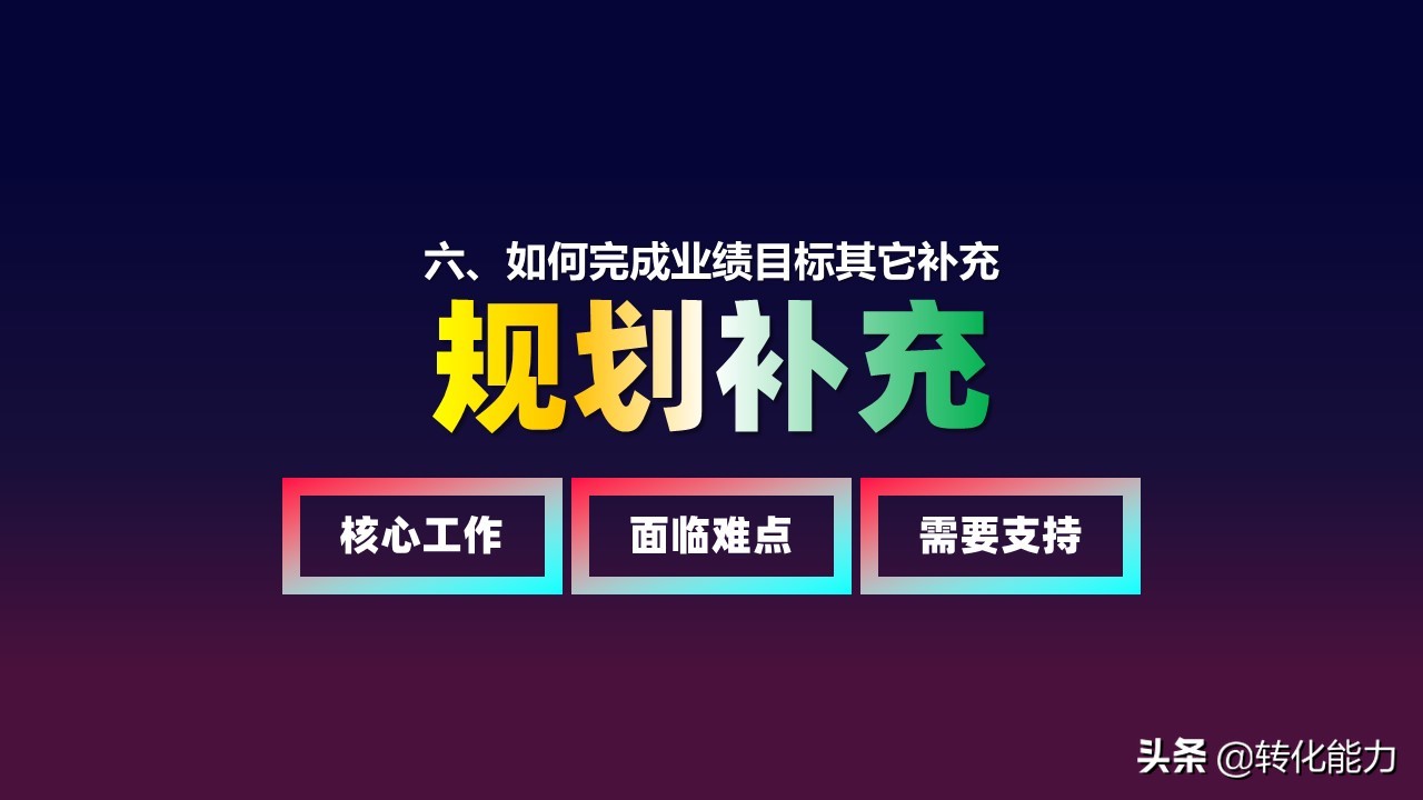 销售2021年总结及2022年计划ppt,下半年规划ppt思路