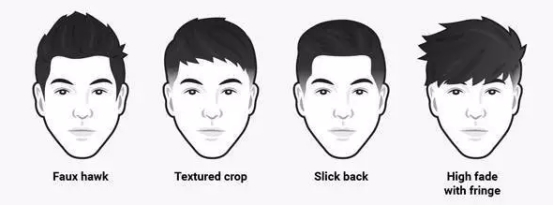 怎么知道你的脸适合哪种发型,根据脸型选发型你的发型选对了吗