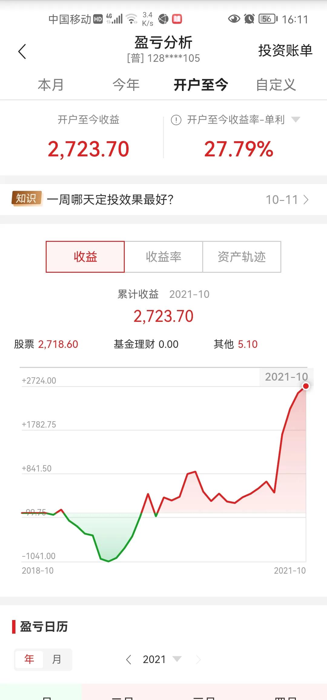 股票行情杂谈,股市杂谈