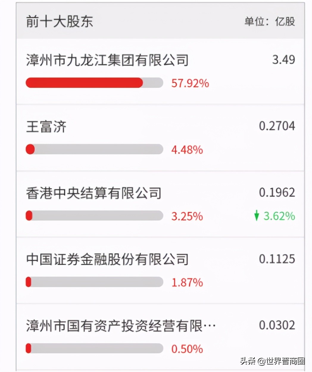 药业动荡！山西国资委介入广誉远，能否打造“药中汾酒”？