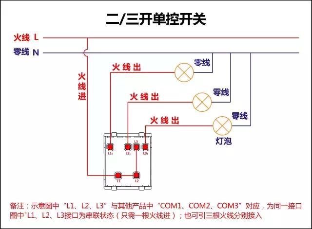 开关接线方法双开单控三控,三开一个双控两个单控接线视频