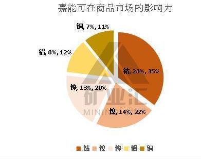 瑞士是欧洲最富有的国家吗,欧洲最富有的地方瑞士
