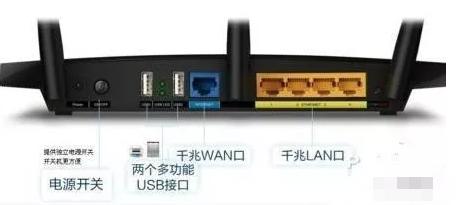 千兆宽带可以用300m路由器,千兆宽带路由器无线速率怎么选
