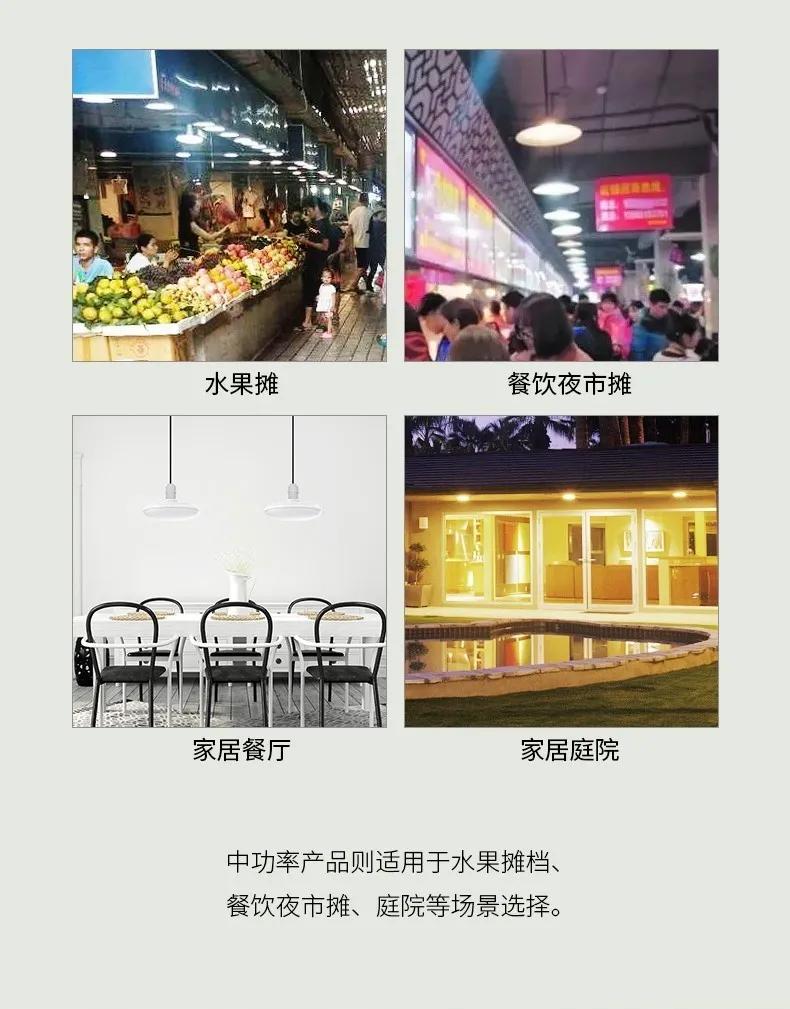 摆地摊用什么氛围灯光最好,摆地摊灯光明亮点好还是昏暗点好