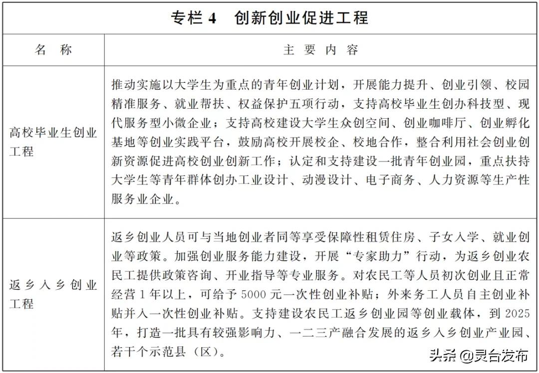 甘肃省委省政府通知,甘肃省政府最新人事任免通知