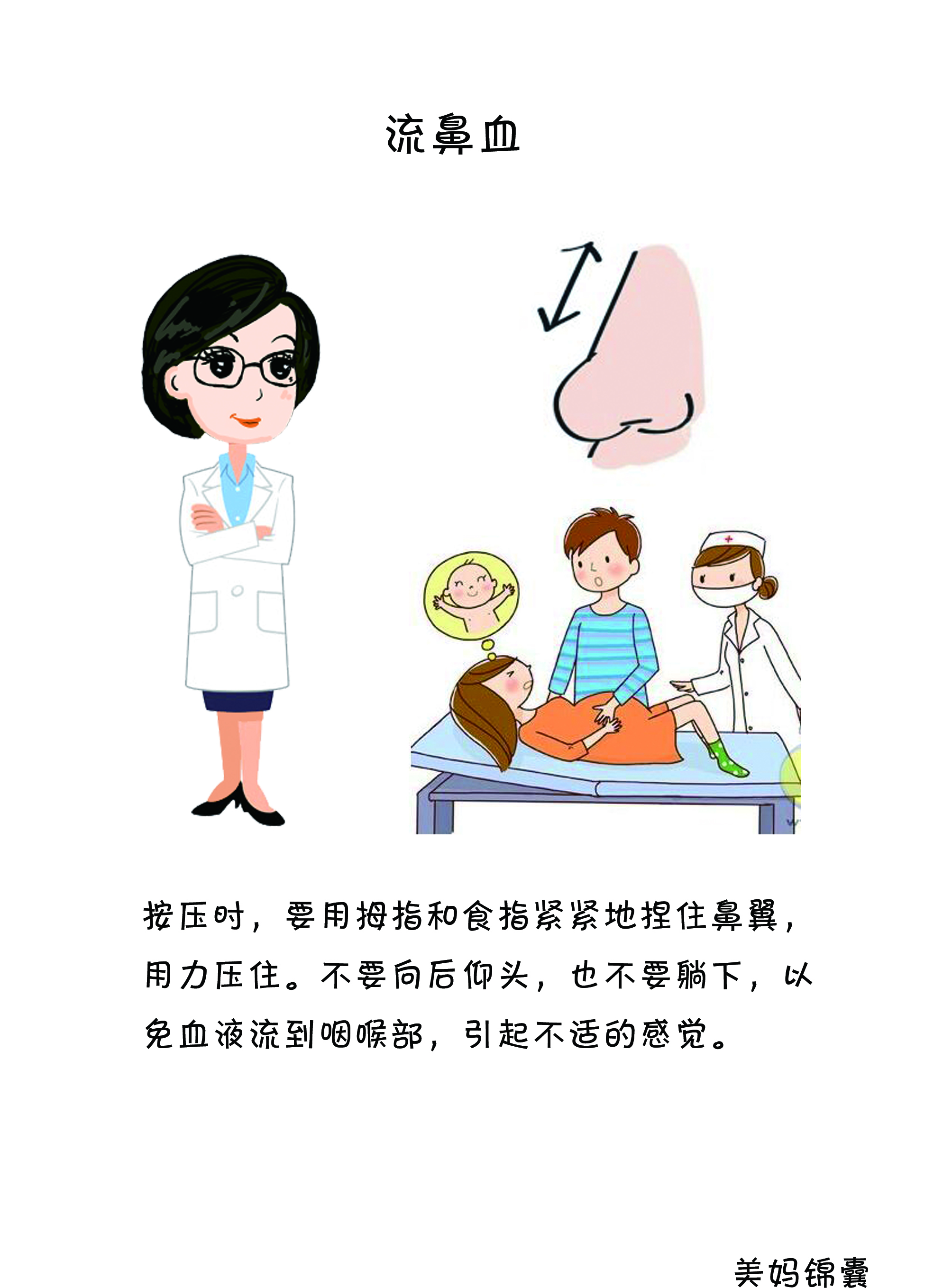 孕期一个月喉咙痛流鼻血,孕期妈妈鼻子里有鼻血