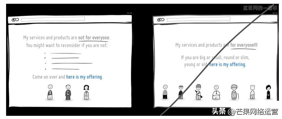 ui网页设计实战案例零基础,ui作品100个免费模板