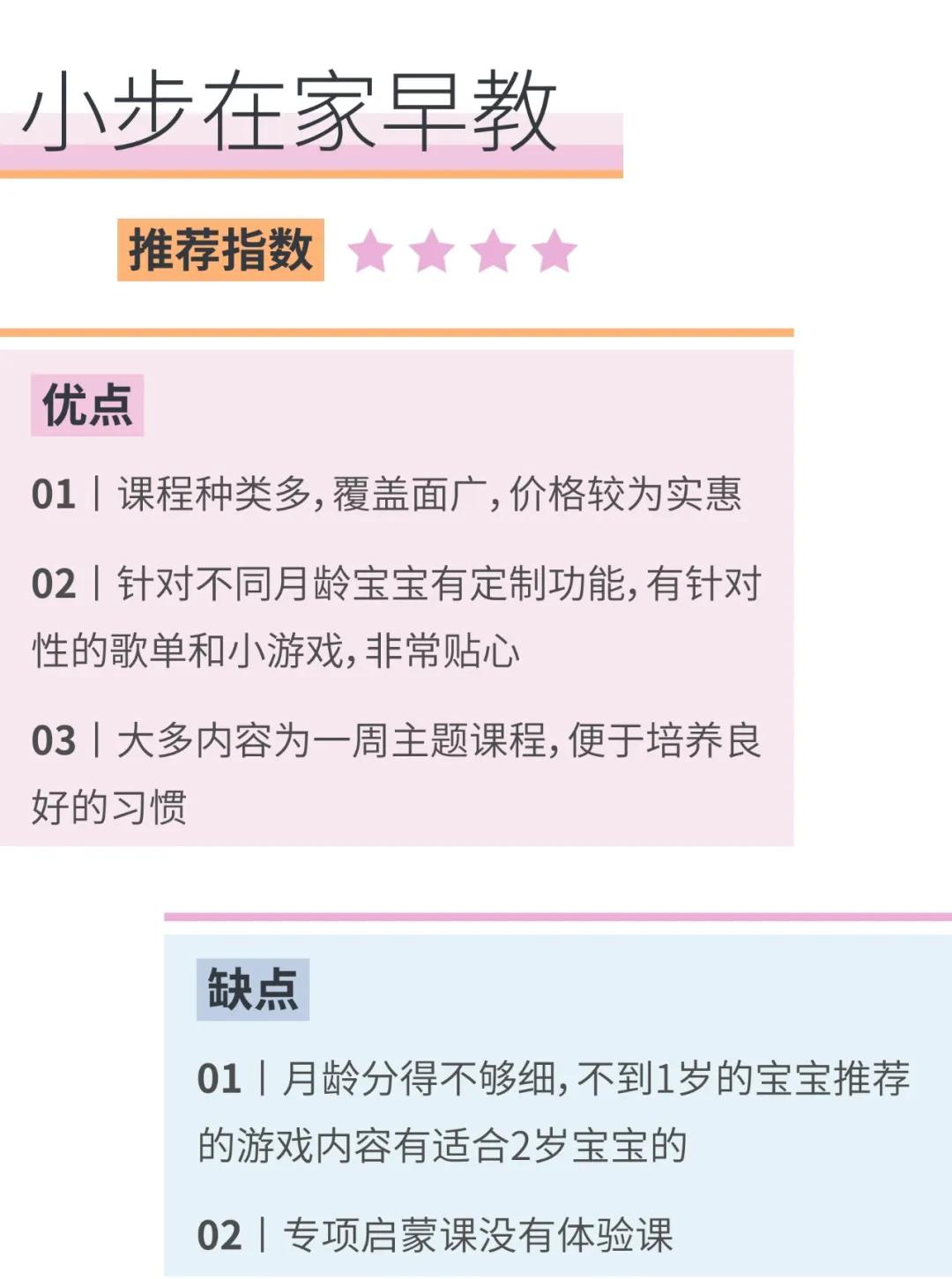 早教项目app,早教app推荐省钱