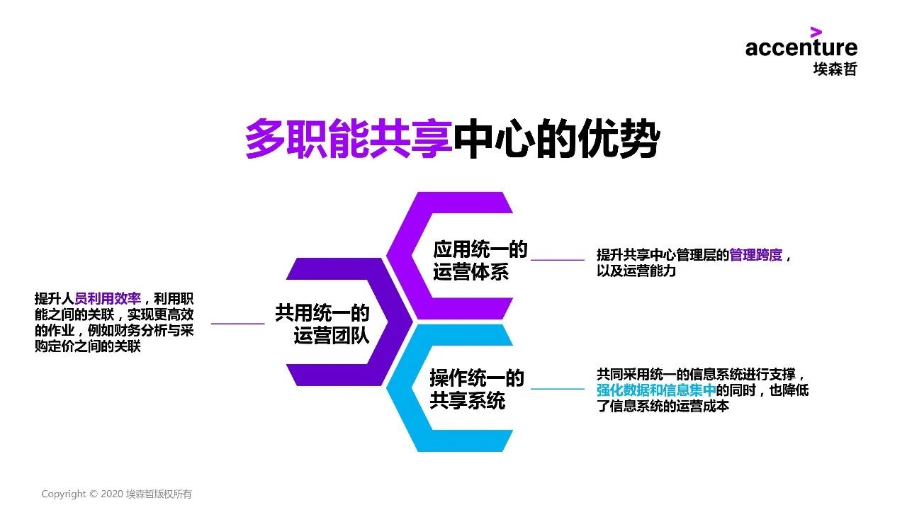 做好现金流管理的案例,化危为机经济转型