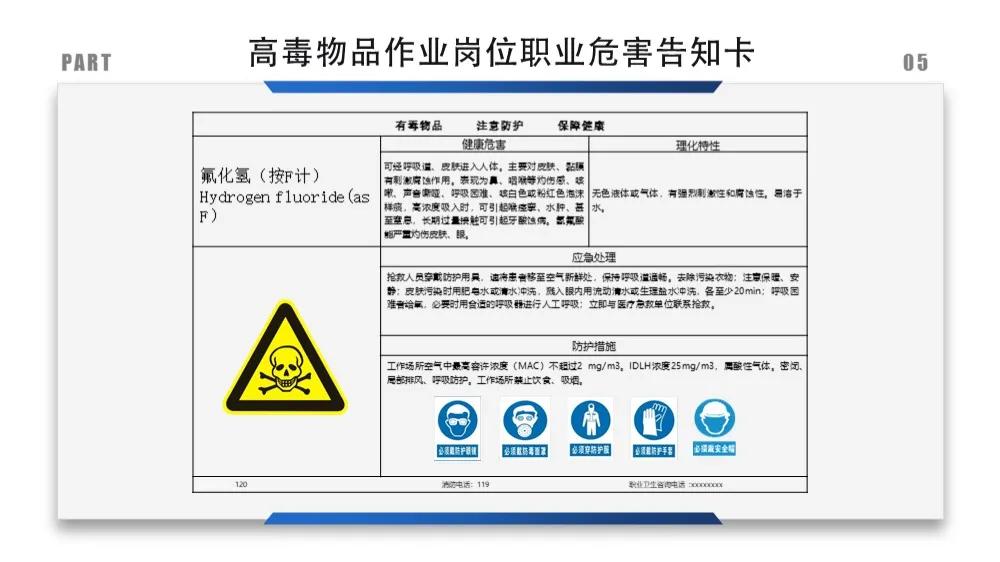 安全标识牌排序规则与设置标准,安全标识牌和安全标志牌的区别