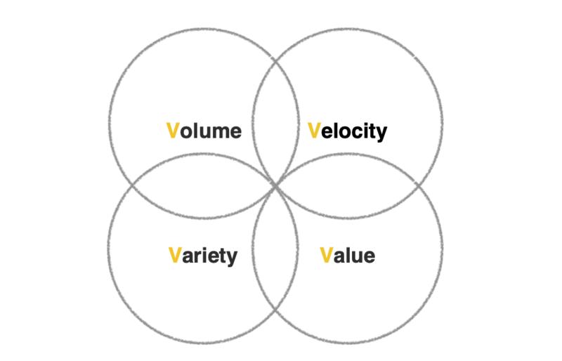 李钰：“做中文社区首先最需要解决的问题，是把入门的门槛降低”