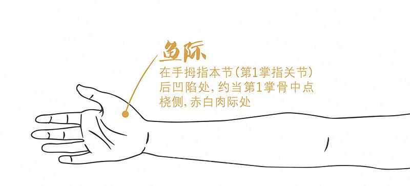 半夜醒来揉手上的穴位,半夜醒来揉揉手上哪里